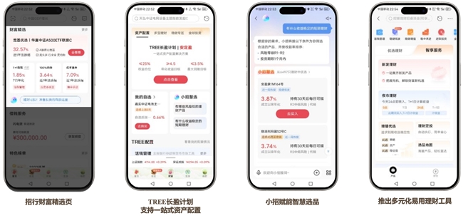 手机银行数字化综合服务能力TOP50:头部银行月活逼近2亿,“五化”服务成为未来升级大方向(图9) 手机银行数字化综合服务能力TOP50:头部银行月活逼近2亿,“五化”服务成为未来升级大方向(图9)