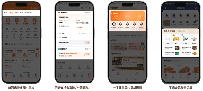手机银行数字化综合服务能力TOP50:头部银行月活逼近2亿,“五化”服务成为未来升级大方向(图12) 手机银行数字化综合服务能力TOP50:头部银行月活逼近2亿,“五化”服务成为未来升级大方向(图12)